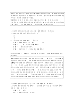 [브랜드마케팅] 여성부 브랜드이미지 제고-14