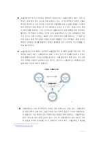 [마케팅]서울대학교 재원 확충을 위한 새로운 마케팅전략-7