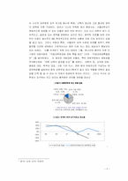 [마케팅]서울대학교 재원 확충을 위한 새로운 마케팅전략-8