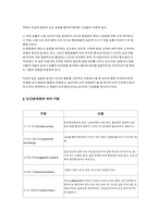 매니지먼트 프로세스 관리-10