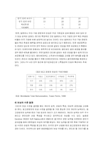 CEO의 보상과 평가전략-5