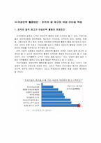 [인사관리] 여성인력 활용방안-13