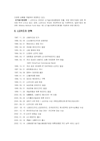 [인적자원관리] LG카드의 교육훈련제도-6