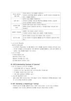 [인적자원관리] LG카드의 교육훈련제도-10