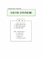 [인적자원관리] LG카드의 교육훈련제도-12