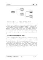 [동기부여] 동기부여(Motivation)이론-8
