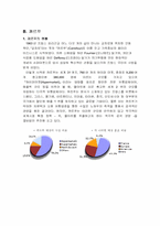 [국제통상] 까르푸의 한국시장의 진출 사례분석-8
