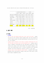 [마케팅전략] 콜라 독립 815 마케팅전략-16
