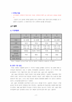 [마케팅전략] 콜라 독립 815 마케팅전략-17