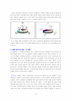[마케팅전략] 콜라 독립 815 마케팅전략-18