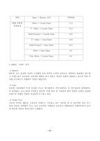 [패션마케팅] 20대 중후반 소비자패션의식 및 수요조사-8