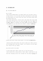 [인터넷마케팅] 인터넷슈퍼마켓 `LGeSuper` LG인터넷수퍼마켓 마케팅전략 연구-9