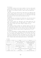 [마케팅] 압구정 갤러리아백화점- 명품점과 패션점의 비교분석-8