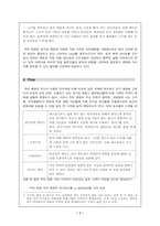 [사업계획서] 웰빙족을 위한 유기농식품 사업계획서-8