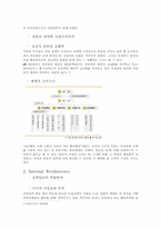 [브랜드마케팅] 여성부 브랜드 이미지 제고-6