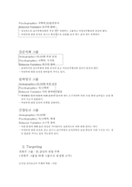 [브랜드마케팅] 여성부 브랜드 이미지 제고-10
