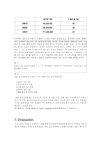 [브랜드마케팅] 여성부 브랜드 이미지 제고-18