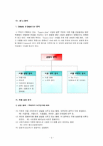 [사업계획서] 커플존 이벤트 사업계획서-4