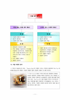 [사업계획서] 커플존 이벤트 사업계획서-12