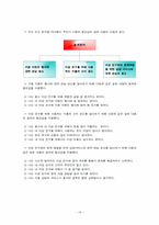 [사업계획서] 커플존 이벤트 사업계획서-19
