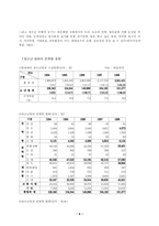 [교육사회학] 청소년문제와 청소년지도-6