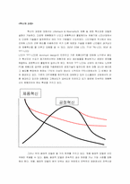 [기술혁신] LCD기술혁신사례 분석-7