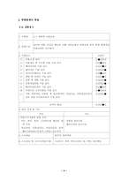 [직무능력개발]DACUM기법을 통한 미용사(헤어드레서)의 직무수행능력평가-4