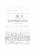 [컴퓨터교육]웹기반교육에서의 ‘교육의 질’ 관리에 대한 고찰-4