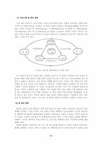 [컴퓨터교육]웹기반교육에서의 ‘교육의 질’ 관리에 대한 고찰-6
