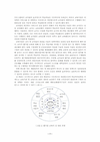 [컴퓨터교육]웹기반교육에서의 ‘교육의 질’ 관리에 대한 고찰-7