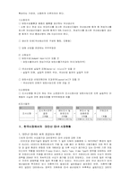 [무역통상] 한국무역위원회와 반덤핑관세제도 - 대만산 CD-R의 경우-3