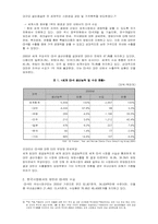 [무역통상] 한국무역위원회와 반덤핑관세제도 - 대만산 CD-R의 경우-4
