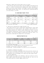 [무역통상] 한국무역위원회와 반덤핑관세제도 - 대만산 CD-R의 경우-7