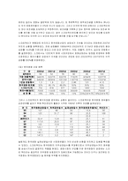 [국제통상] 스크린쿼터제도와 한미투자협정-7