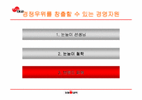 [경영전략] ㈜대교의 경영전략-17