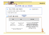 [경영분석] 국순당 경영전략분석-11