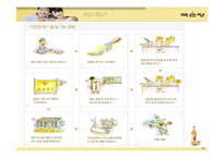 [경영분석] 국순당 경영전략분석-20