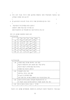 [인터넷활용]의사소통능력을 키우기 위한 일본어학습에 있어서의 ICT활용-11