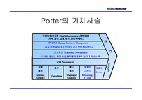 [경영전략] 와이더덴닷컴 경영전략분석- 잼버거-9