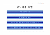 [경영전략] 와이더덴닷컴 경영전략분석- 잼버거-11
