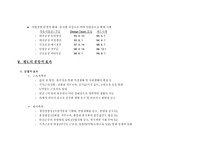 [경영혁신] 유한킴벌리의 경영혁신 사례 - 고능률생산조직의 도입과 성공-9