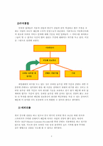 [경영전략] 에밀레정보통신의 경영전략-8