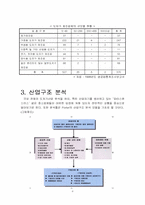 [경영전략] 파터스앤스미스 `POTTERS & SMITH` 경영전략 분석-8