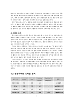 [경영전략] 파터스앤스미스 `POTTERS & SMITH` 경영전략 분석-14