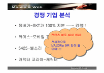 [경영전략] 에밀레정보통신 경영전략-12