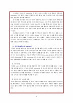 [인사관리] 인턴쉽 제도의 개선과 발전방안-6