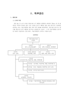 [지식경영] 삼성SDI와 SAP의 지식경영 평가-5