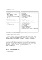 [인사관리] 국내기업의 인력채용 현황과 채용관리의 문제점-4