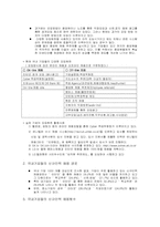 [인사관리] 국내기업의 인력채용 현황과 채용관리의 문제점-5