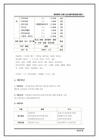 [인사관리] LG화학 복리후생제도-13